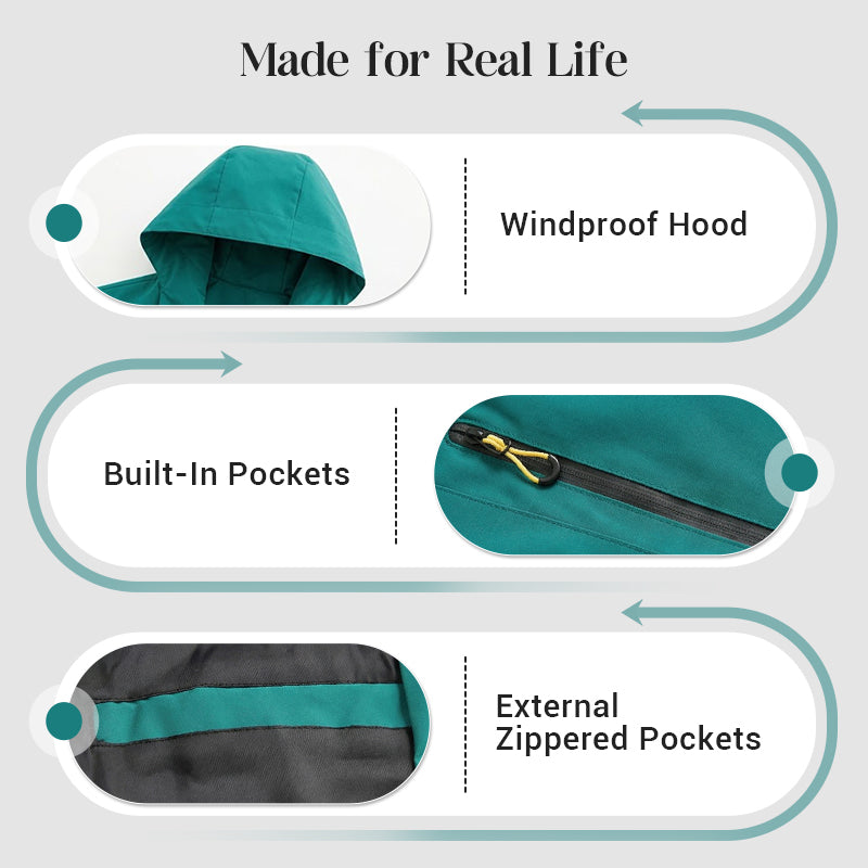 Sophia | Waterproof Jacket